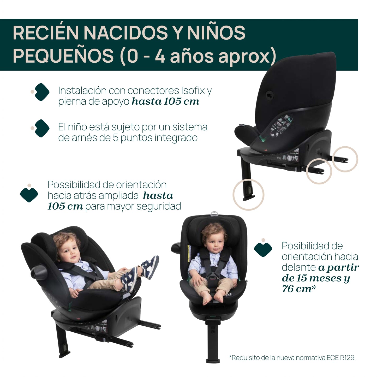 SILLA AUTO EVERONE I-SIZE BLACK