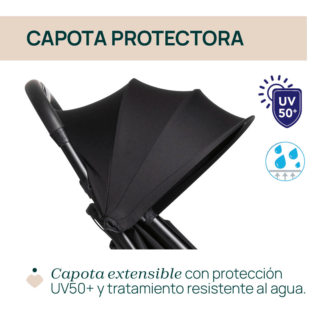 SILLA DE PASEO URBINO BLACK